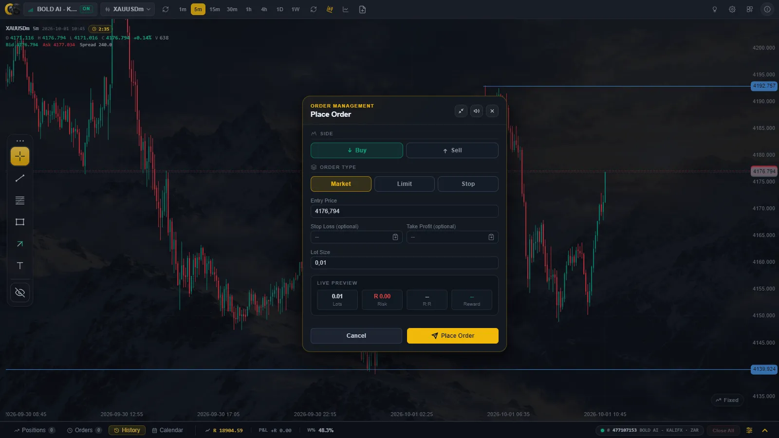 ChartScope Live view 2