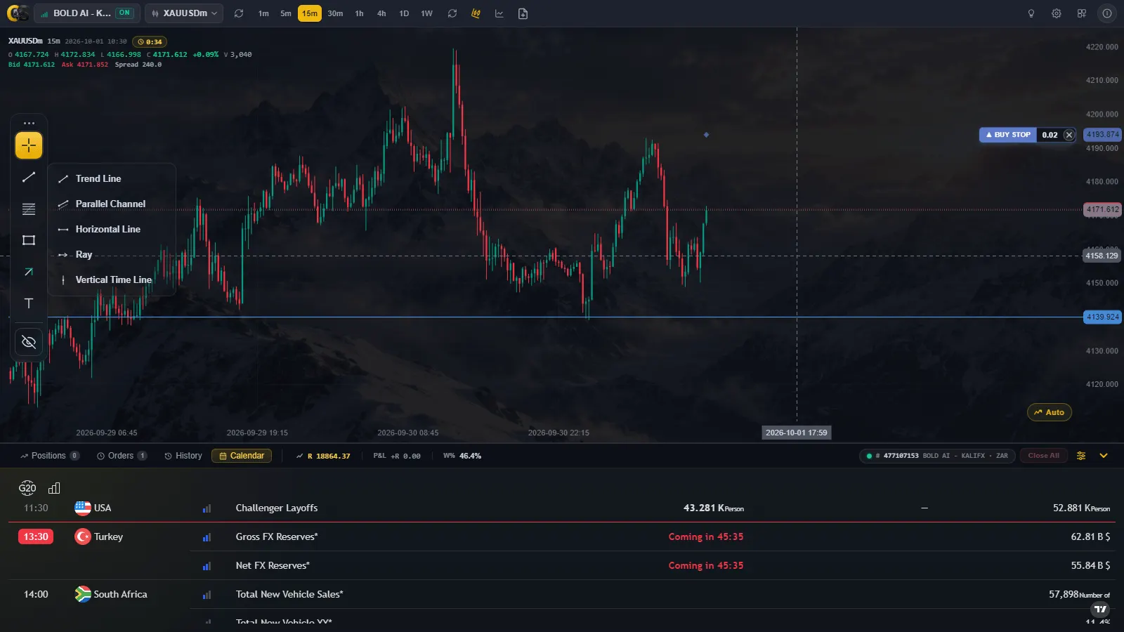 ChartScope Live view 4