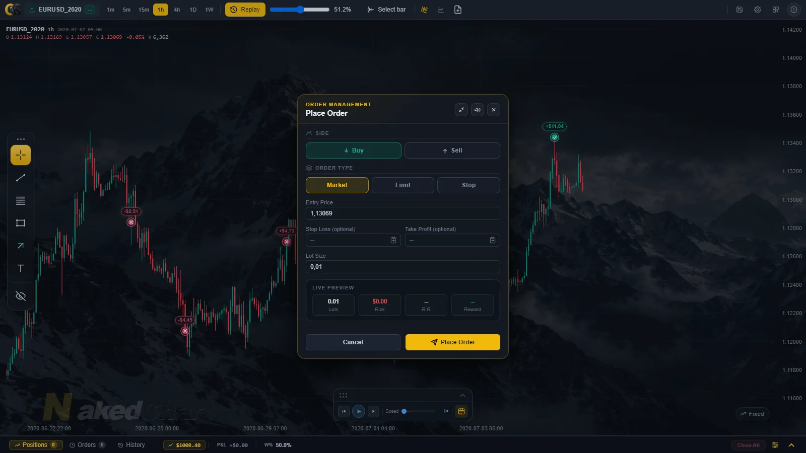 ChartScope Replay view 2