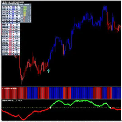 FOREX PROFIT LAUNCHER