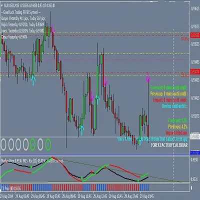 AFSTAR TRADING SYSTEM