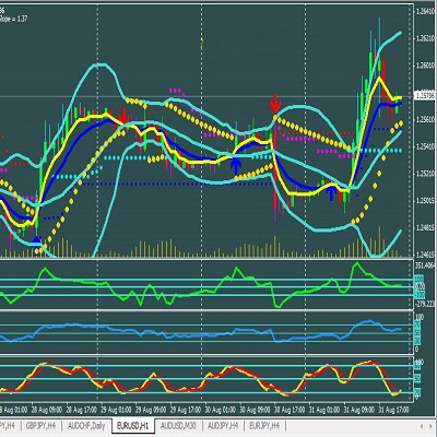 ASC TREND SYSTEM