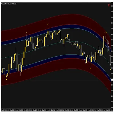 BINARY HOLYGRAIL 2.0