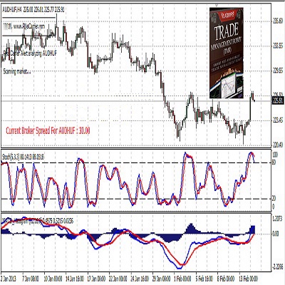 PIPS CARRIER