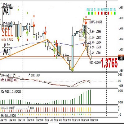 JJN-SCALPER SYSTEM