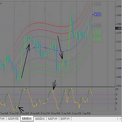 MBFX TRADING SYSTEM