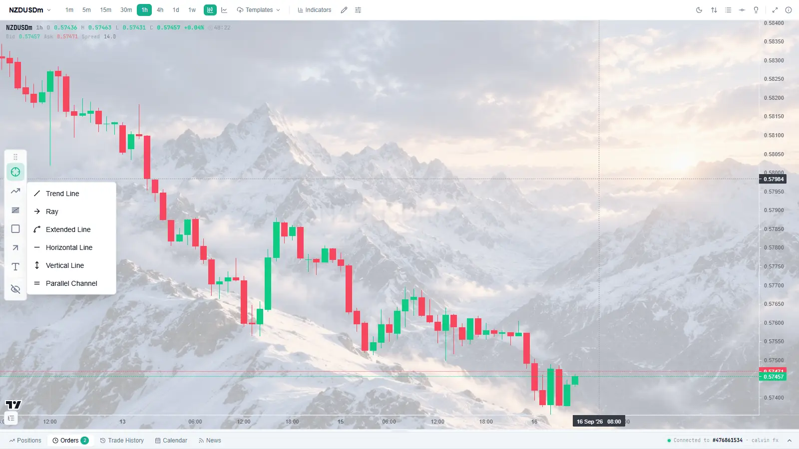 FXAxis view 4
