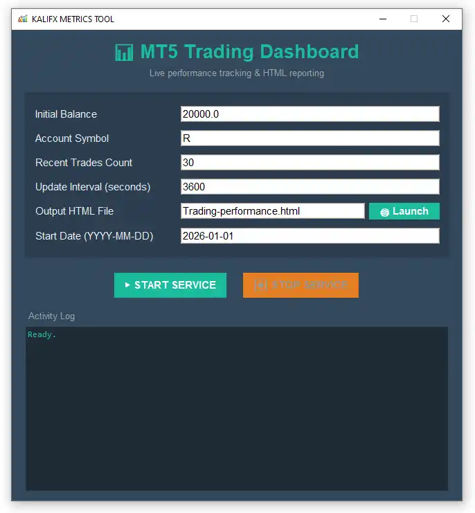 Additional Metrics Screenshot